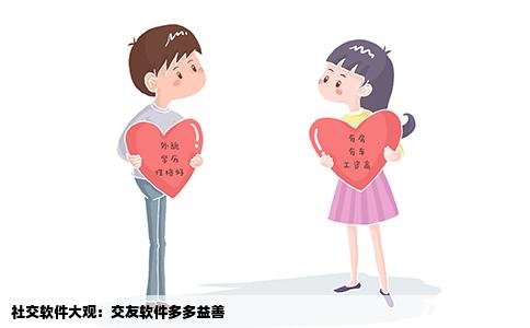 社交软件大观：交友软件多多益善
