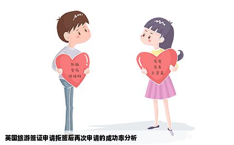 英国旅游签证申请拒签后再次申请的成功率分析