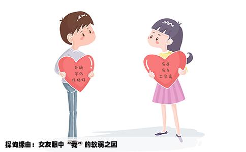 探询缘由：女友眼中“我”的软弱之因